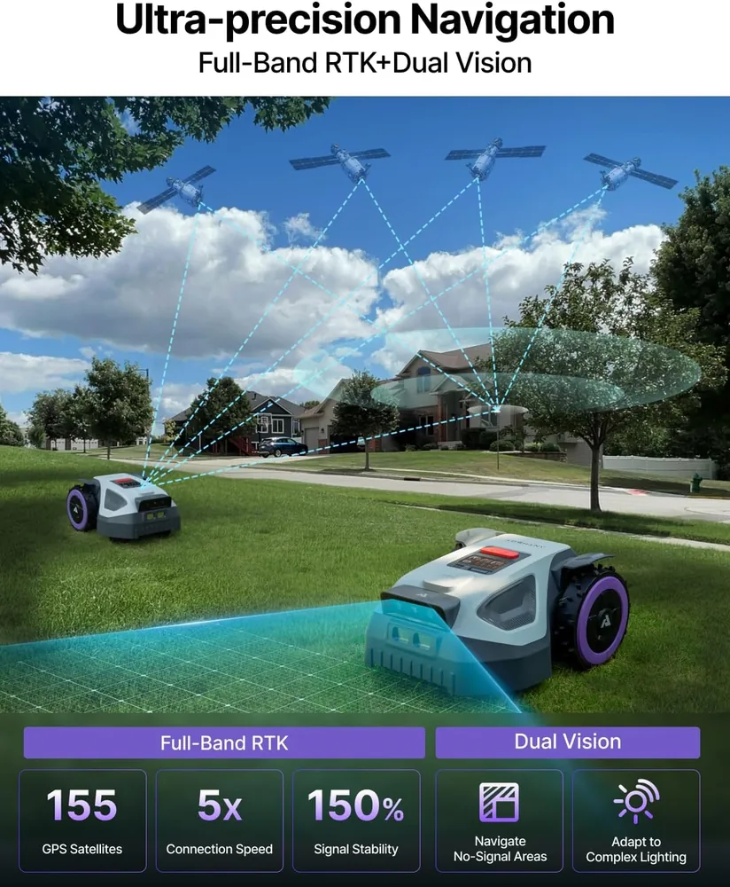 ANTHBOT M9 with Garage robotic lawn mower — alternate view 2
