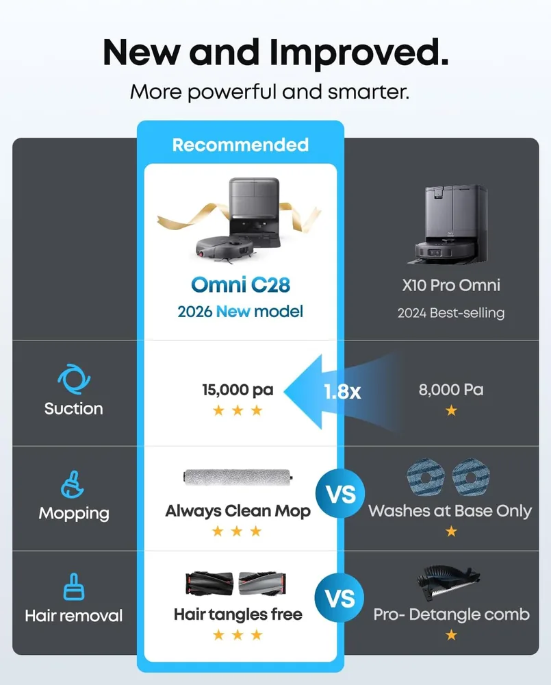 eufy C28 robot vacuum — alternate view 2