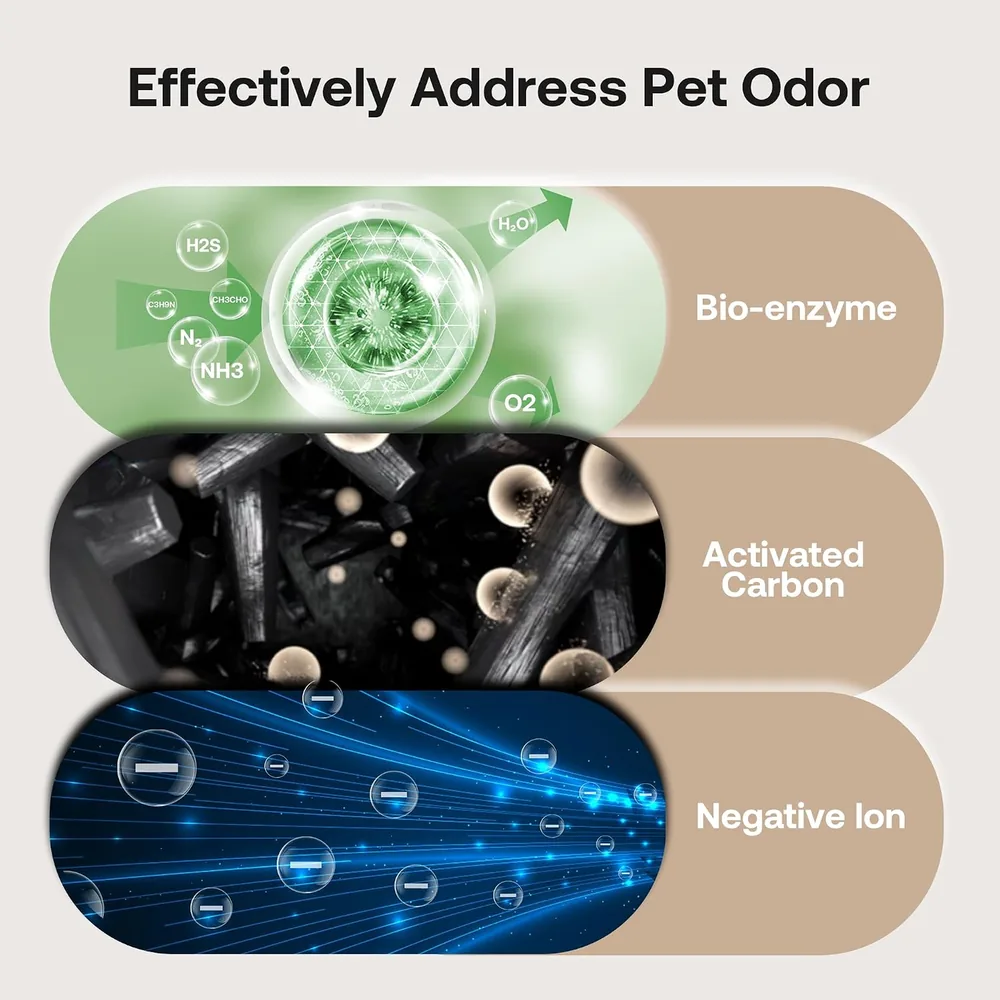 HEAPETS P339 air purifier — alternate view 3
